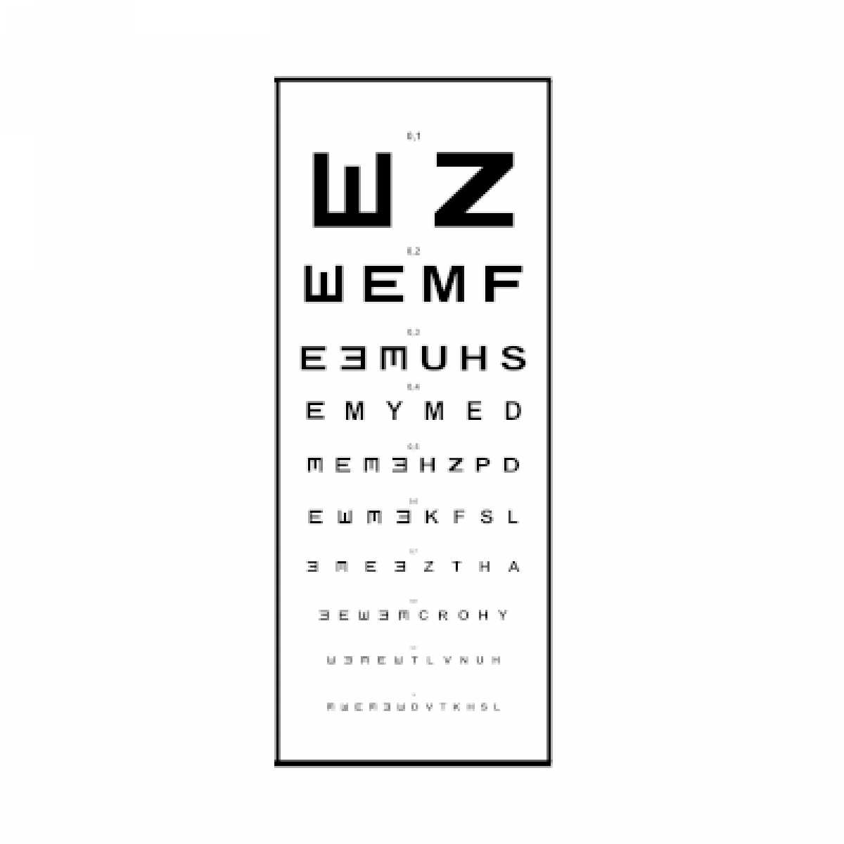 Eye Test Panel